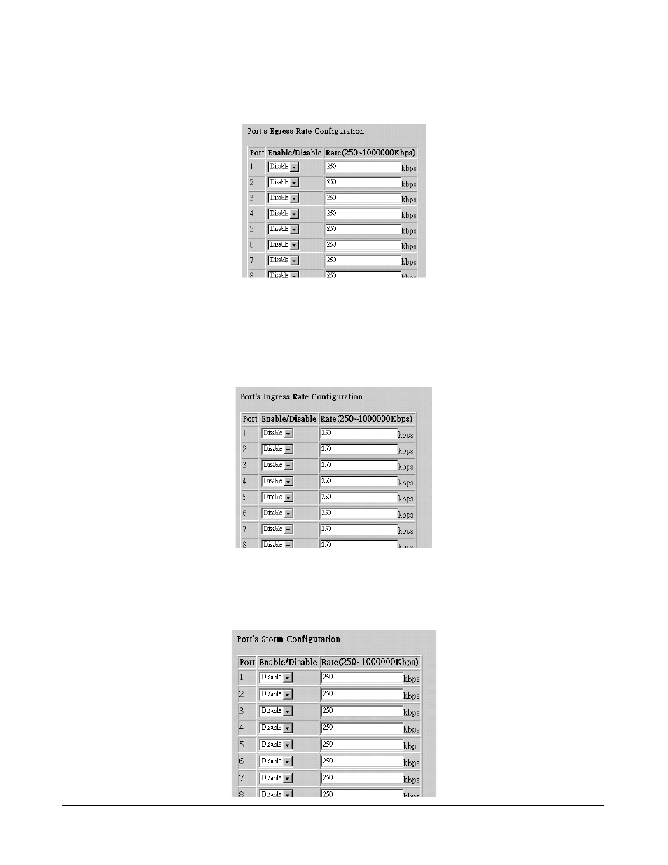 2 qos port egress rate control, 3 qos port ingress rate control, 4 qos port broadcast storm | KTI Networks 24-PORT KGS-2401 User Manual | Page 22 / 41