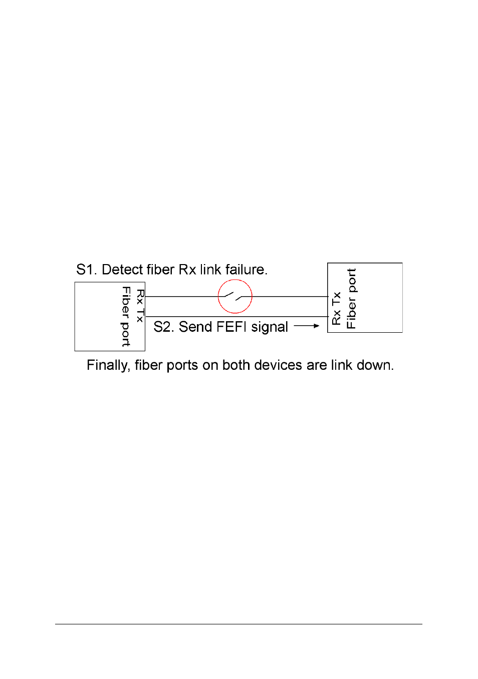 KTI Networks KCD-400 Series User Manual | Page 12 / 26
