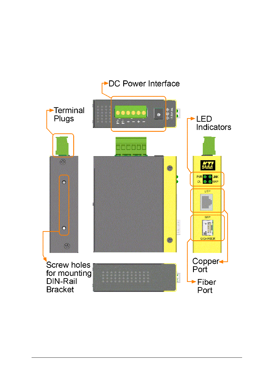 2 specifications | KTI Networks KCD-400 Series User Manual | Page 7 / 26