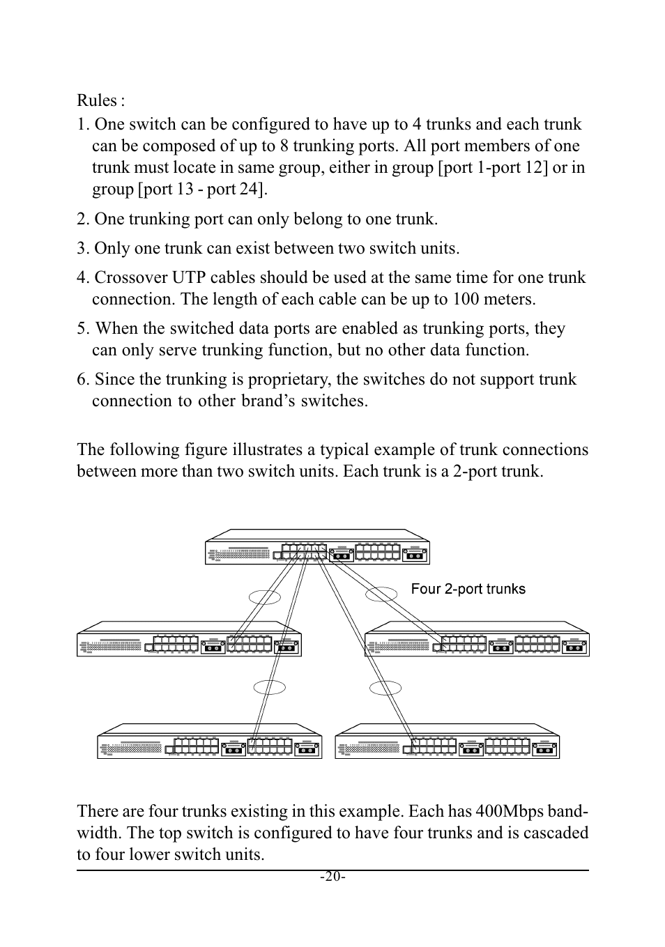 KTI Networks KS-2240 User Manual | Page 20 / 30
