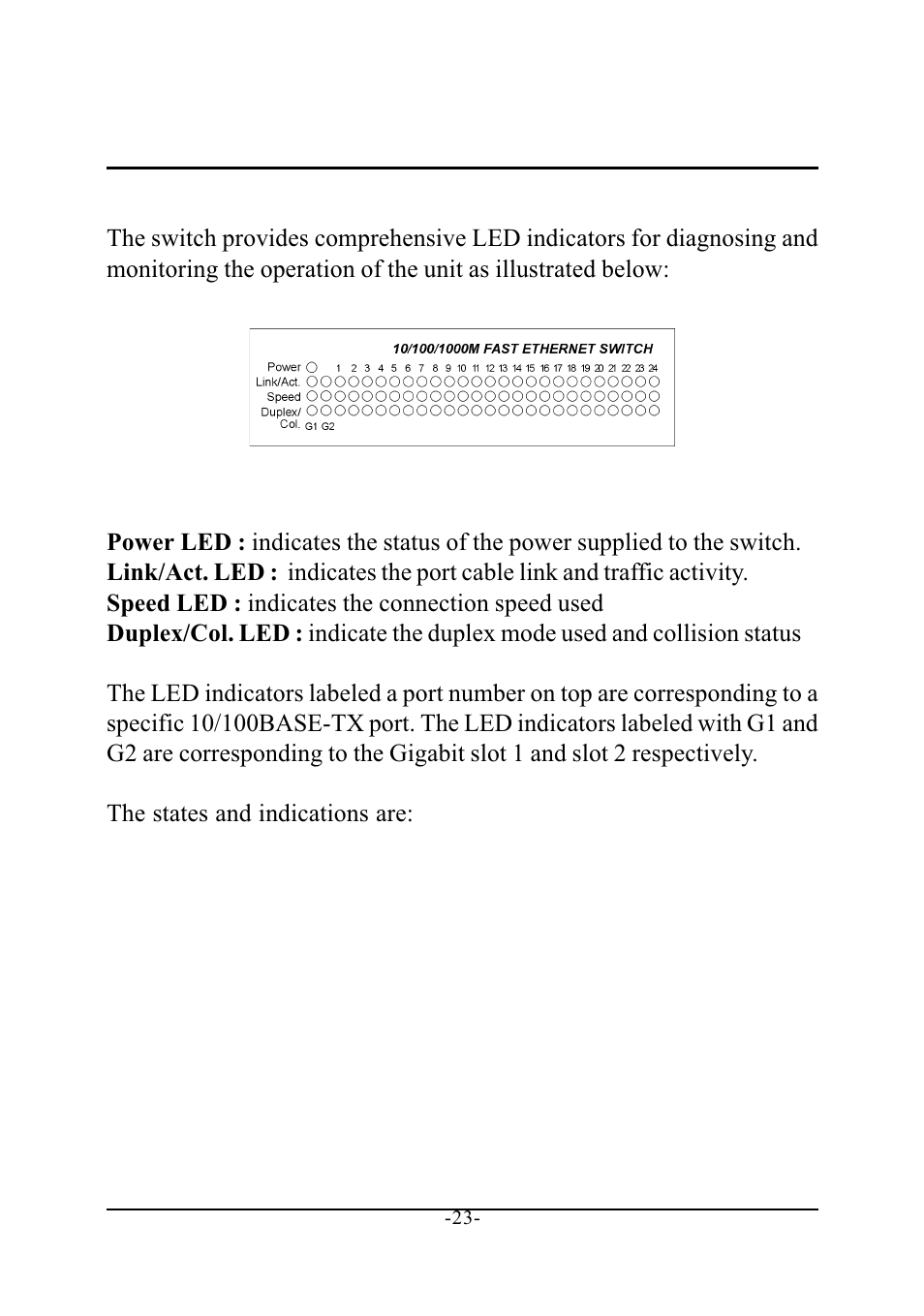 Led indicators, 1 led panels, 2 interpretation | 1 led panels 4.2 interpretation | KTI Networks KS-2240 User Manual | Page 23 / 30