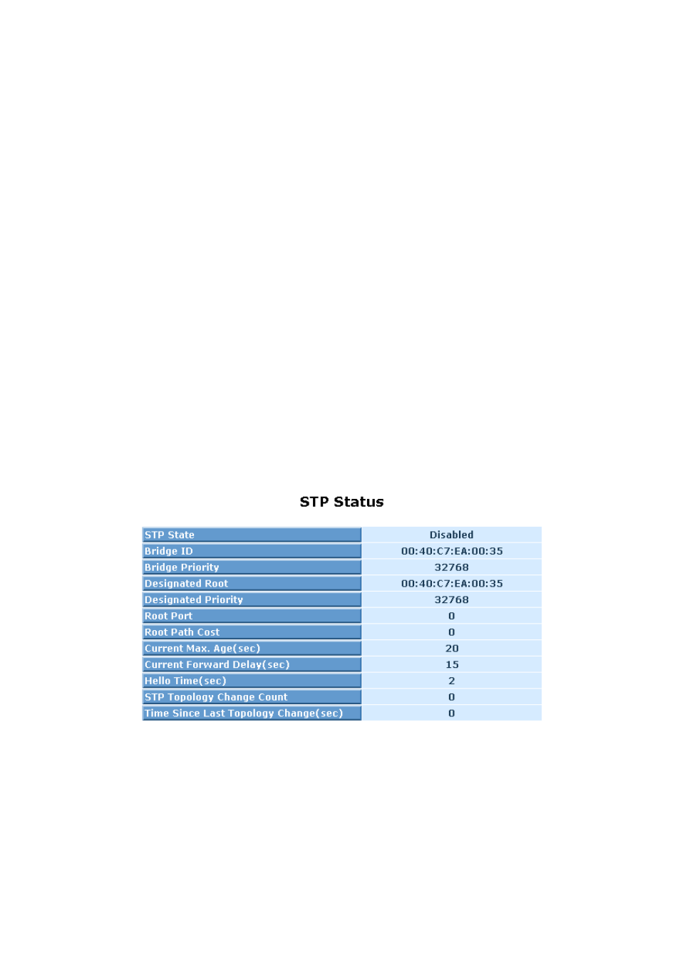 KTI Networks KS-2262 User Manual | Page 100 / 256