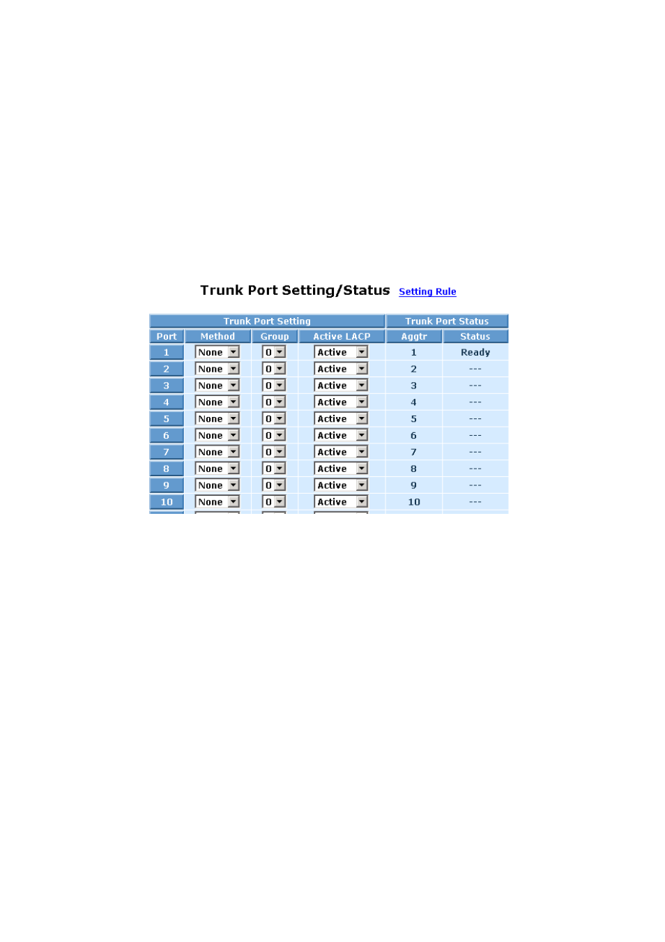 KTI Networks KS-2262 User Manual | Page 109 / 256