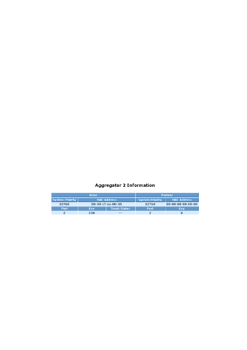 KTI Networks KS-2262 User Manual | Page 111 / 256