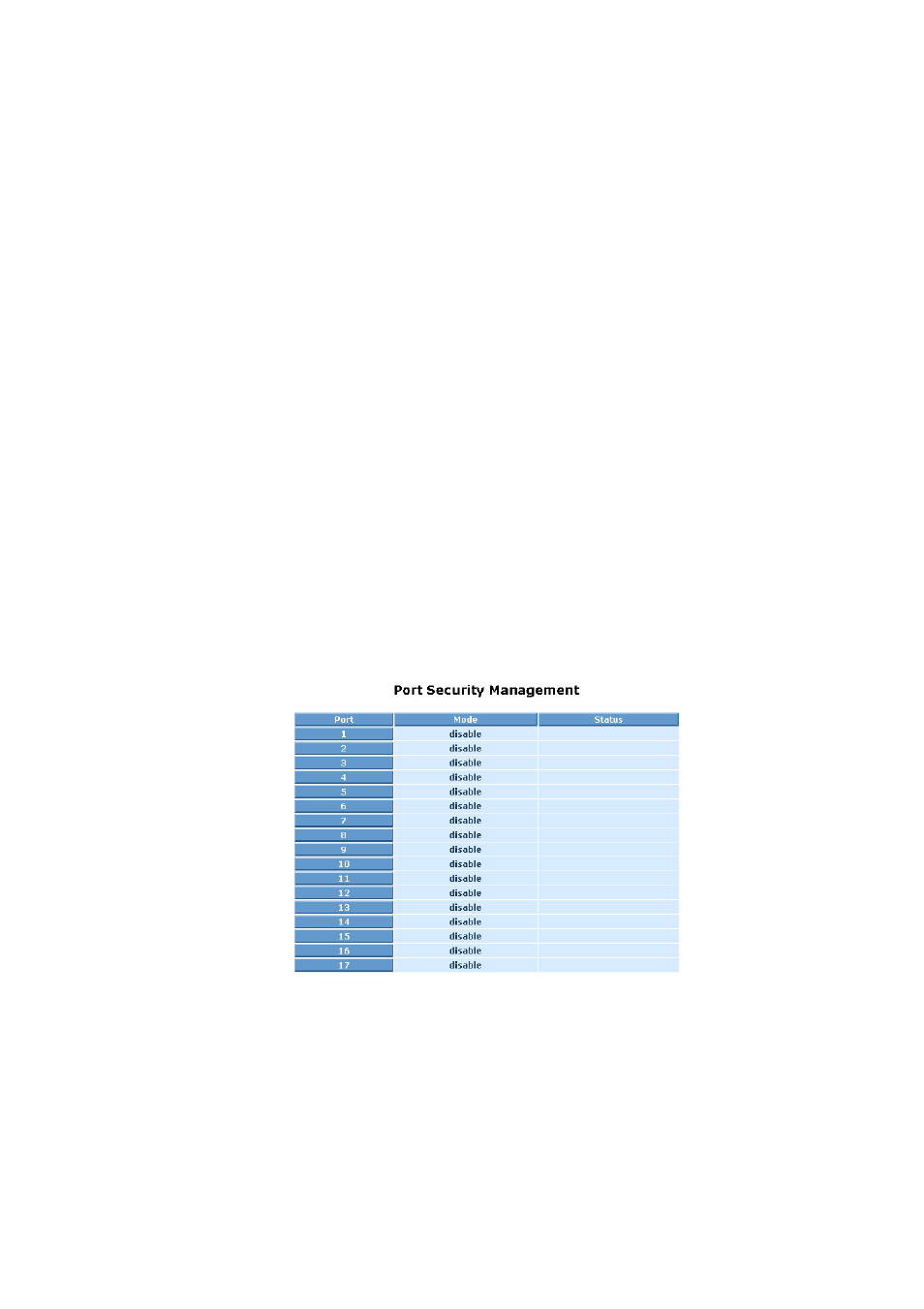 KTI Networks KS-2262 User Manual | Page 121 / 256