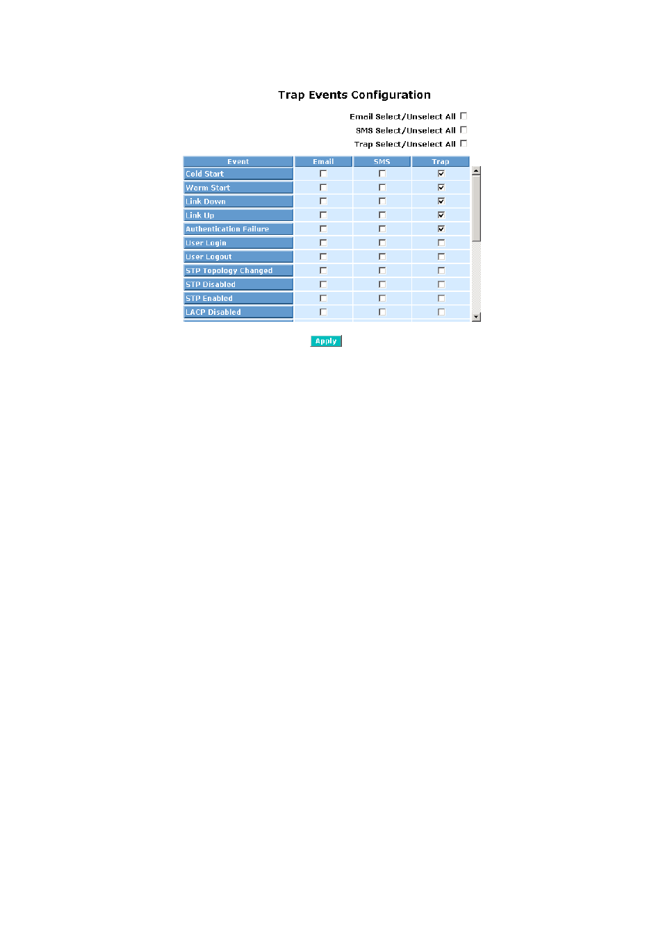 KTI Networks KS-2262 User Manual | Page 125 / 256