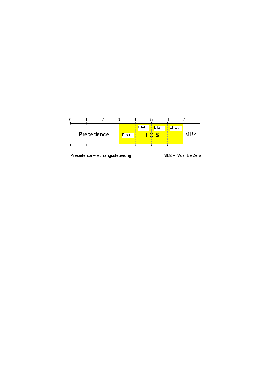 KTI Networks KS-2262 User Manual | Page 137 / 256