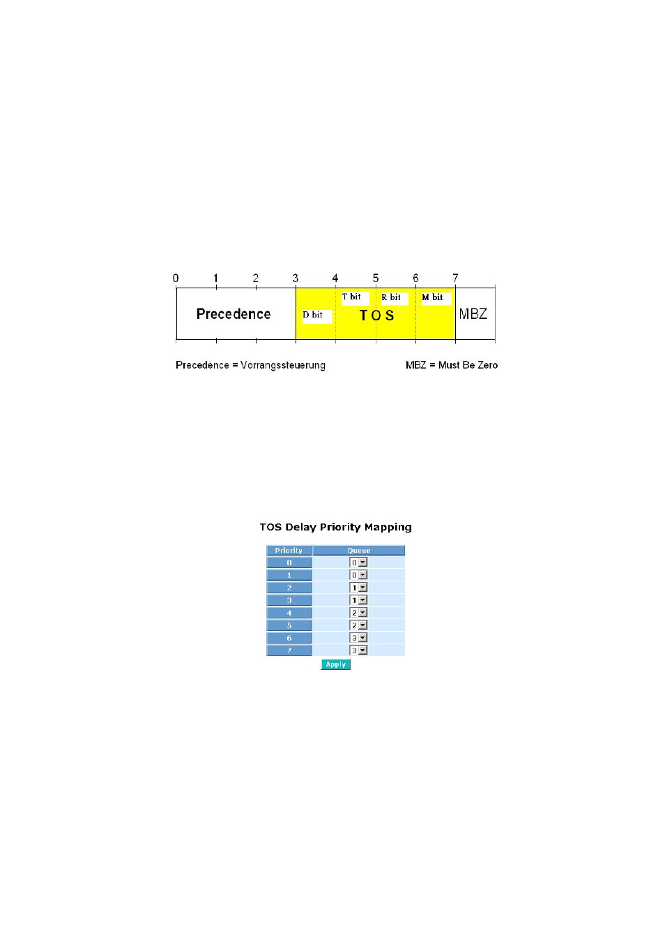 KTI Networks KS-2262 User Manual | Page 142 / 256