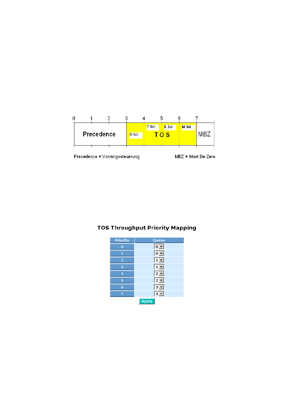 KTI Networks KS-2262 User Manual | Page 143 / 256