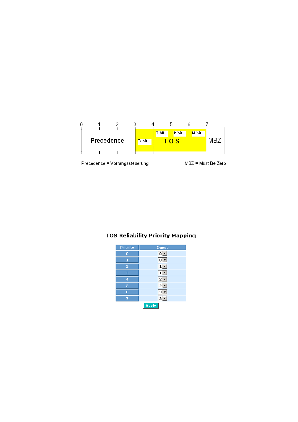 KTI Networks KS-2262 User Manual | Page 144 / 256