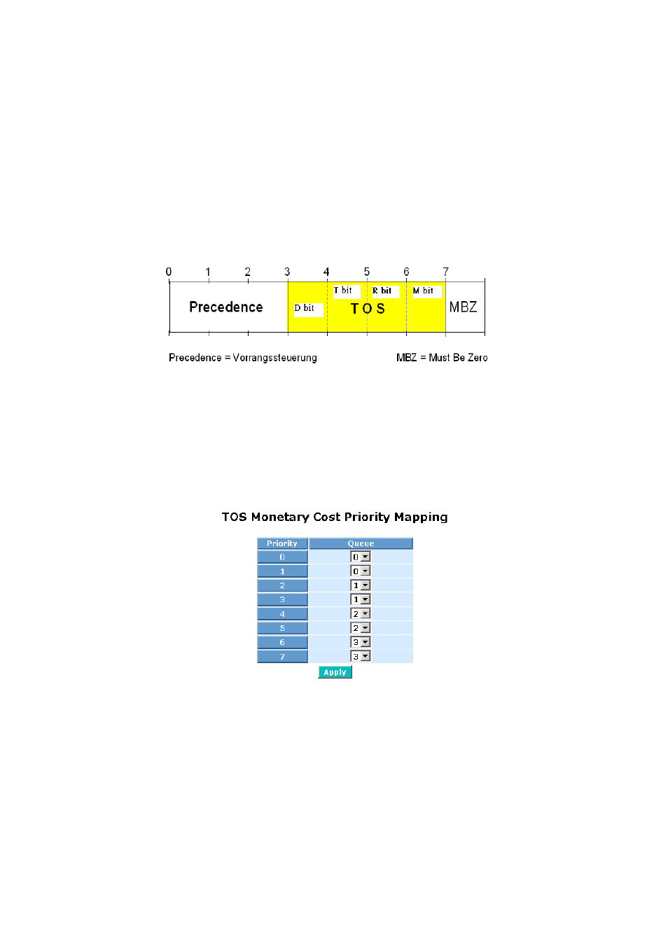 KTI Networks KS-2262 User Manual | Page 145 / 256
