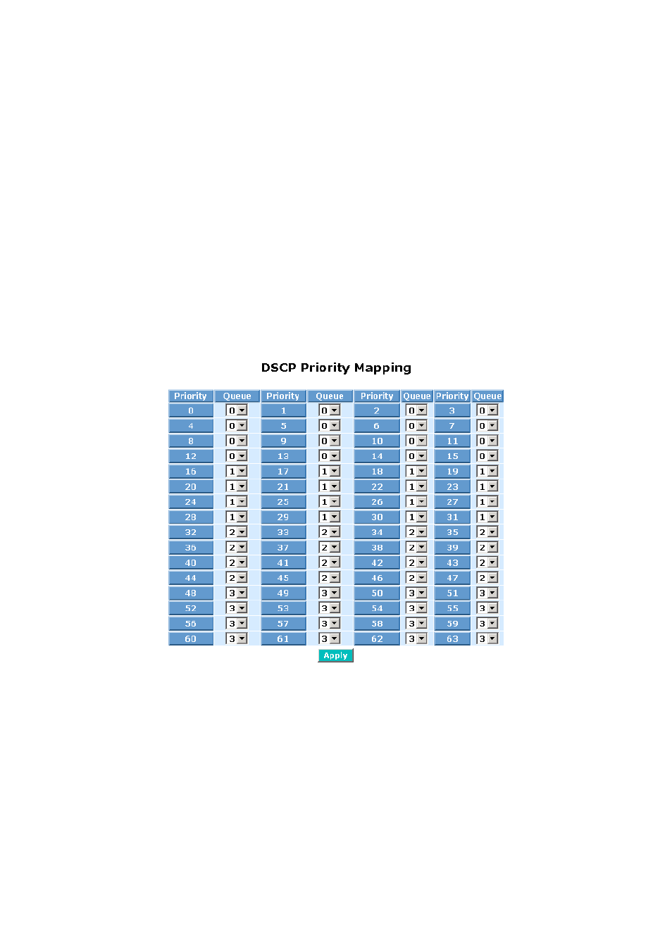KTI Networks KS-2262 User Manual | Page 146 / 256