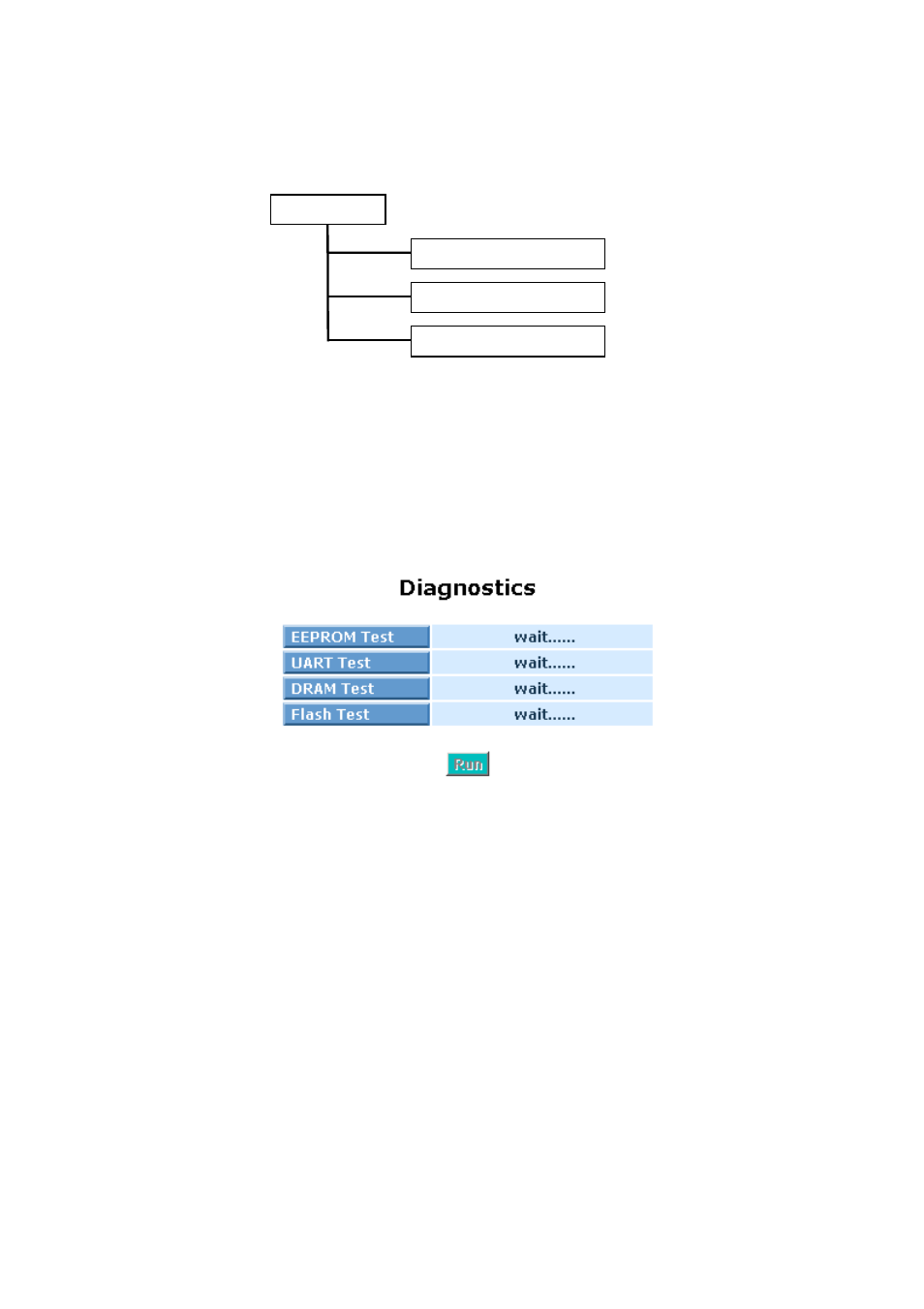 KTI Networks KS-2262 User Manual | Page 147 / 256