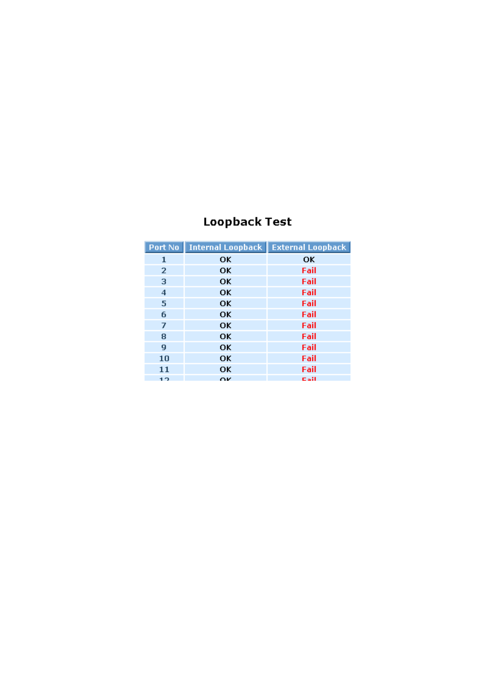 KTI Networks KS-2262 User Manual | Page 148 / 256