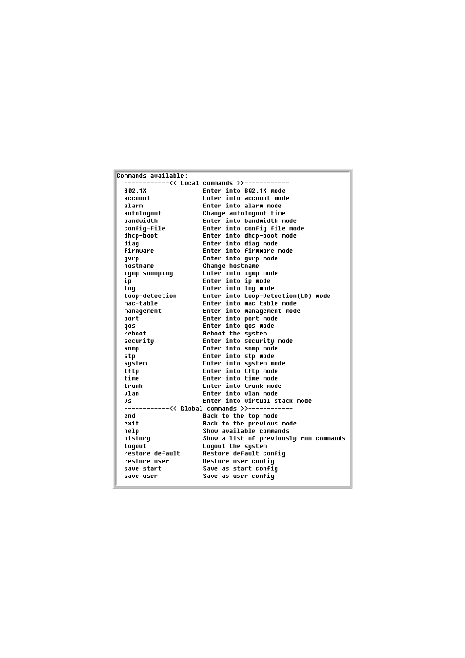 KTI Networks KS-2262 User Manual | Page 158 / 256