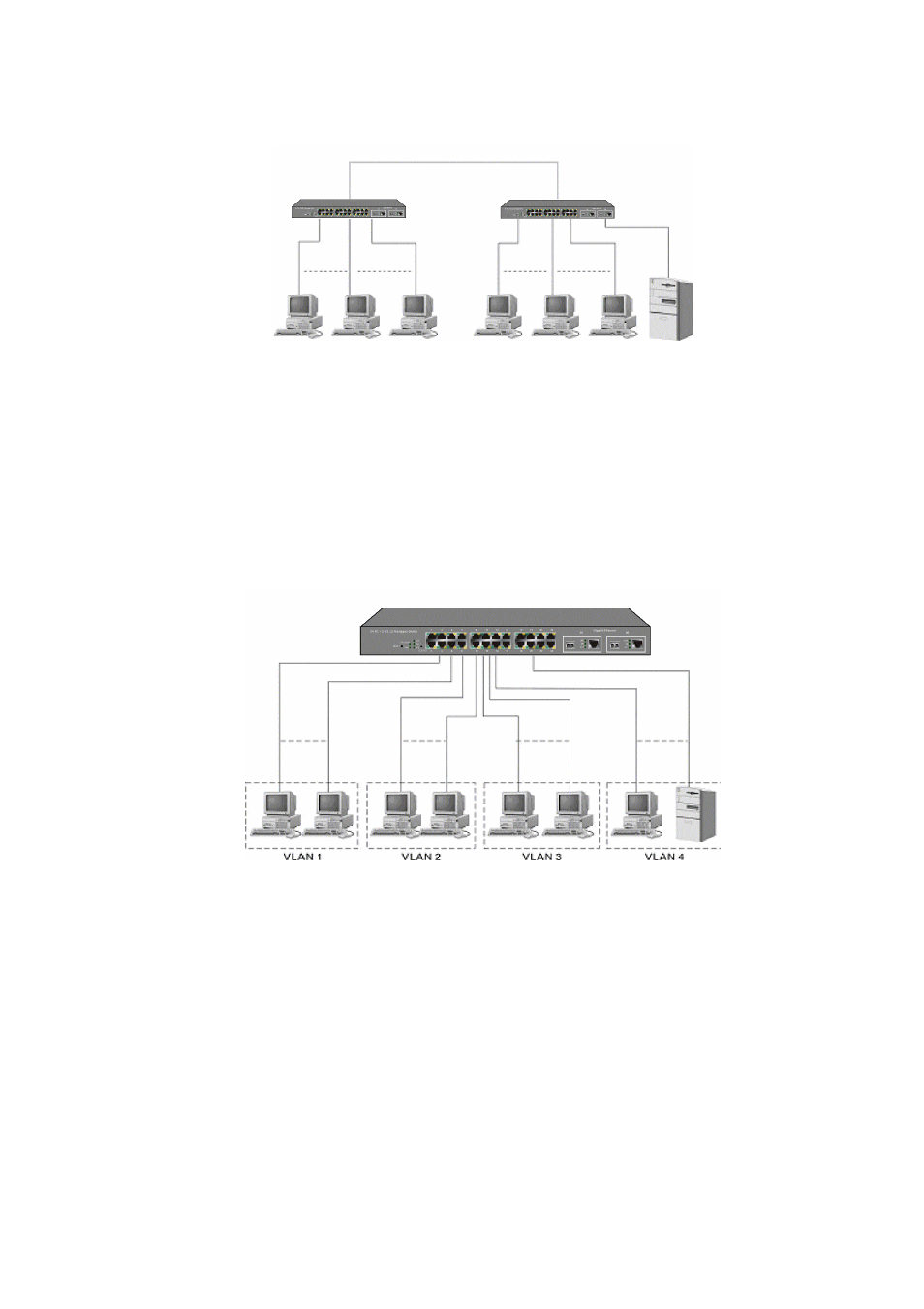 KTI Networks KS-2262 User Manual | Page 22 / 256