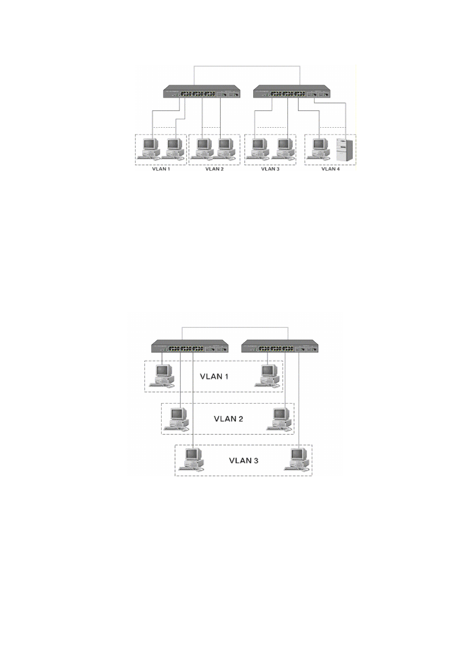 KTI Networks KS-2262 User Manual | Page 23 / 256