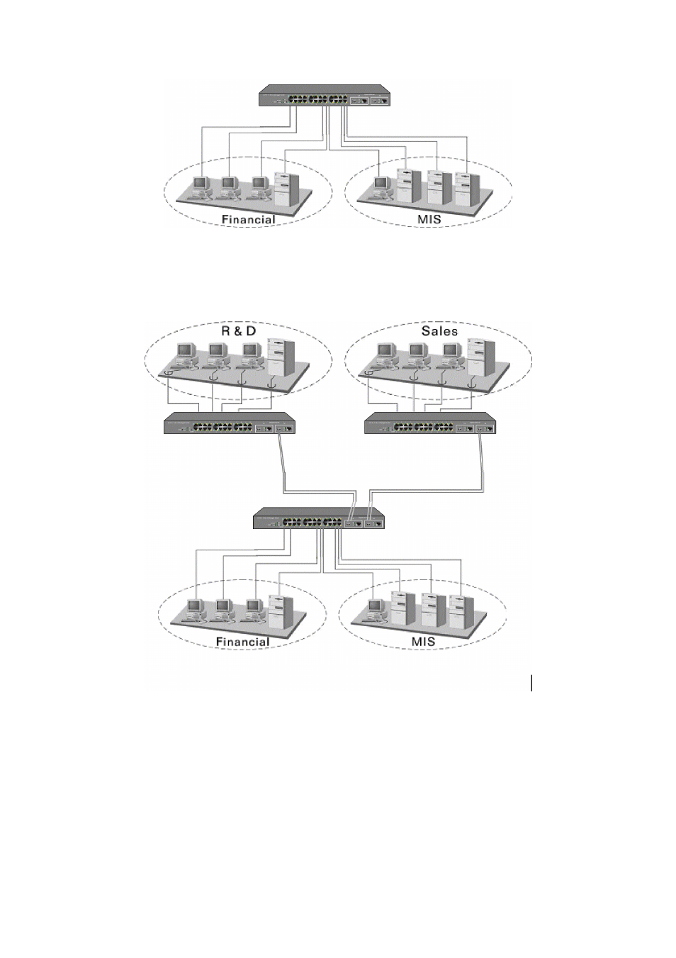 KTI Networks KS-2262 User Manual | Page 34 / 256