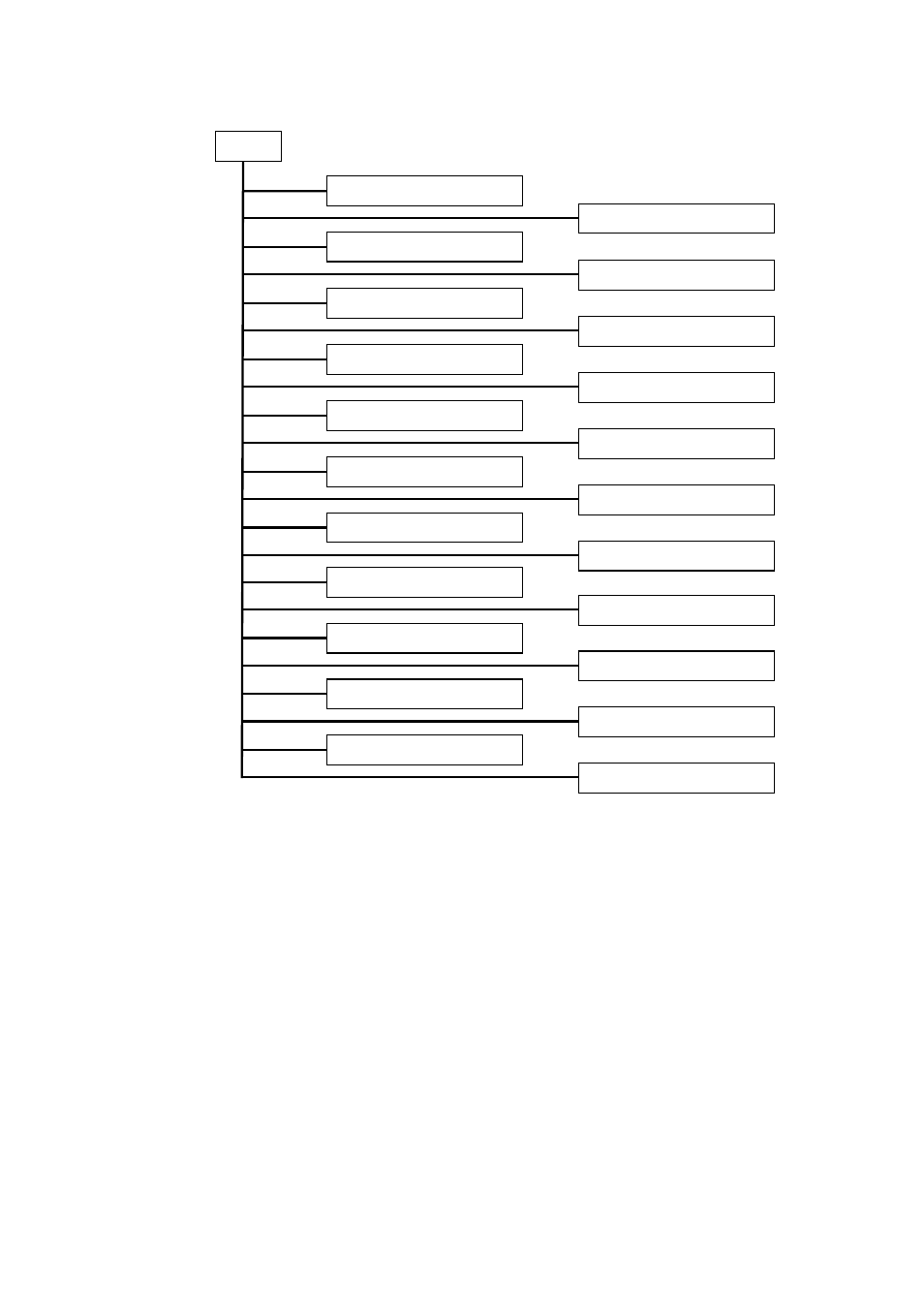 KTI Networks KS-2262 User Manual | Page 39 / 256