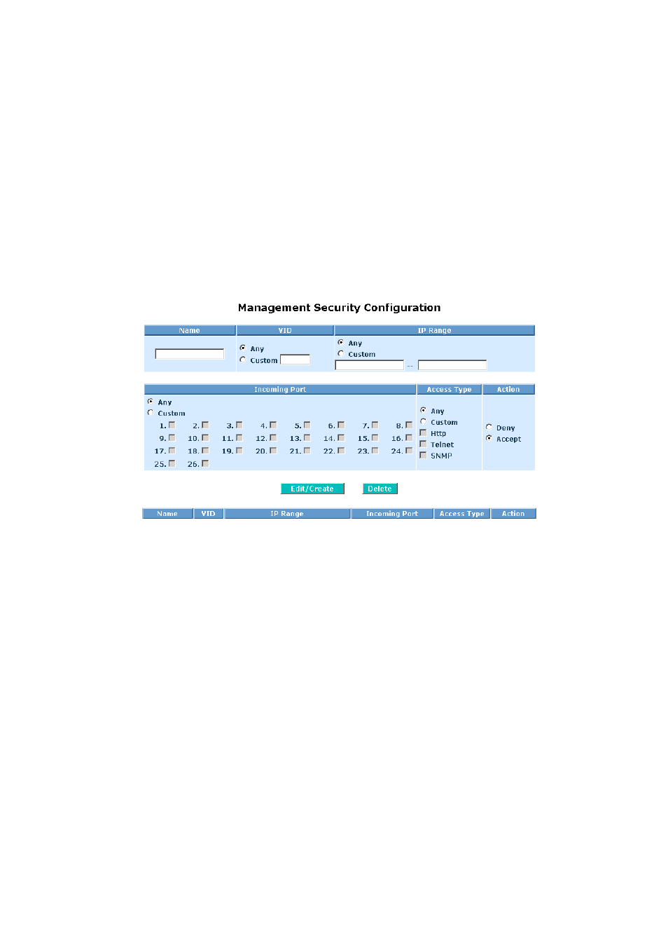 KTI Networks KS-2262 User Manual | Page 50 / 256