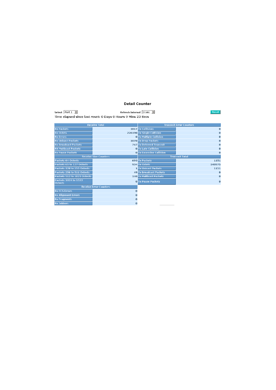 KTI Networks KS-2262 User Manual | Page 64 / 256