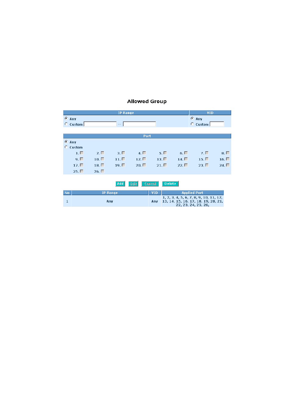 KTI Networks KS-2262 User Manual | Page 74 / 256