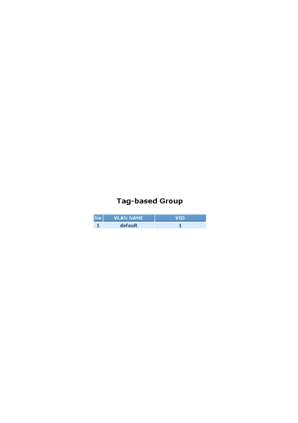 KTI Networks KS-2262 User Manual | Page 79 / 256