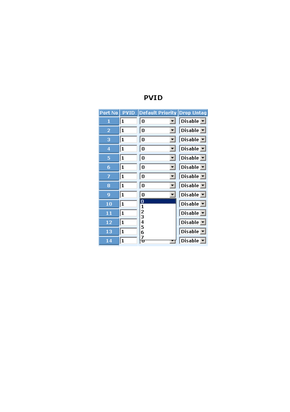 KTI Networks KS-2262 User Manual | Page 81 / 256