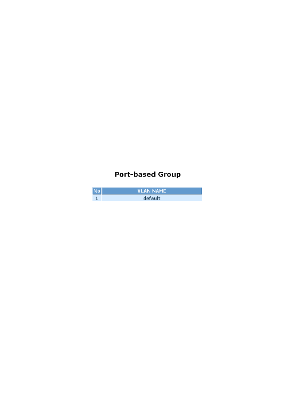 KTI Networks KS-2262 User Manual | Page 83 / 256