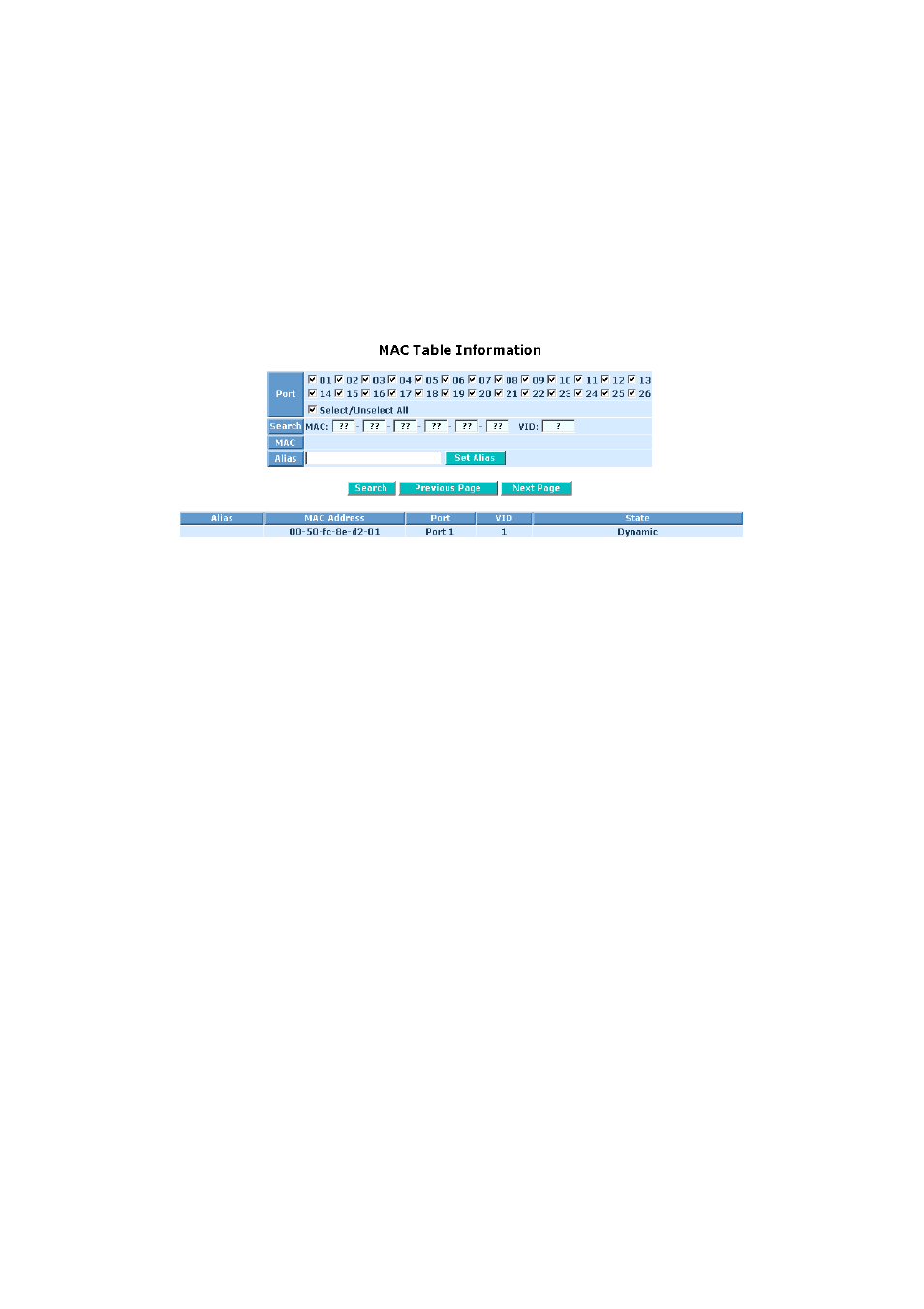 KTI Networks KS-2262 User Manual | Page 87 / 256