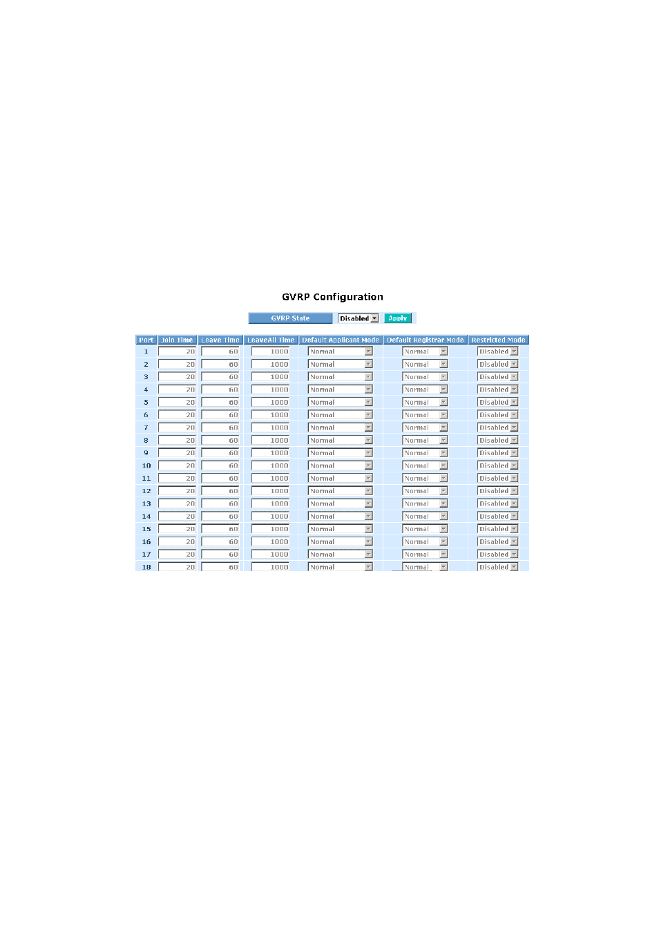 KTI Networks KS-2262 User Manual | Page 93 / 256