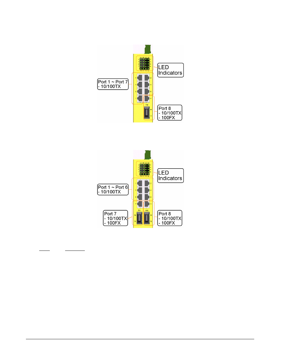 5 led indicators | KTI Networks KSD-800M User Manual | Page 10 / 65