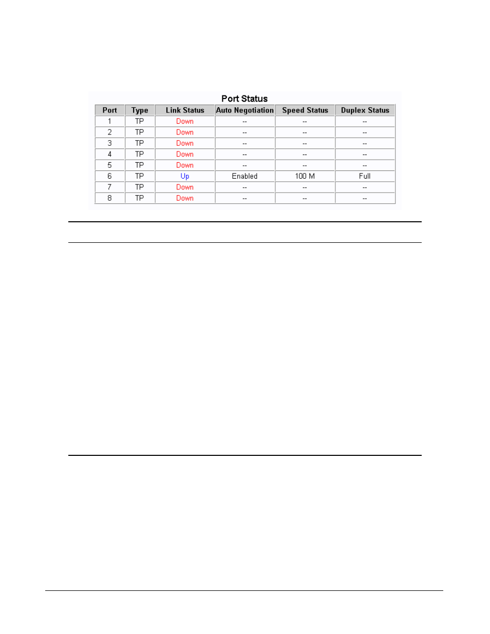 3 port status menu | KTI Networks KSD-800M User Manual | Page 48 / 65