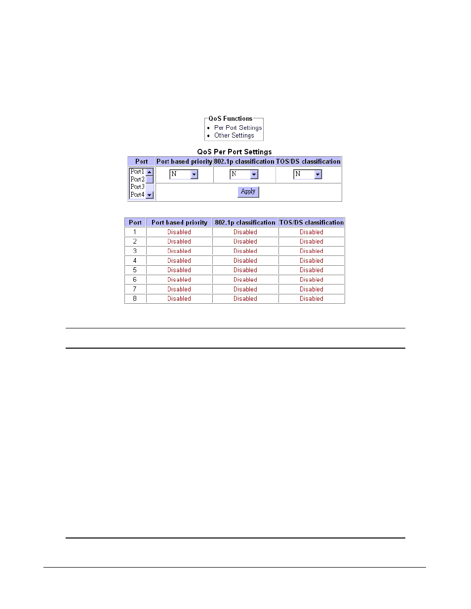 4 qos controls | KTI Networks KSD-800M User Manual | Page 58 / 65