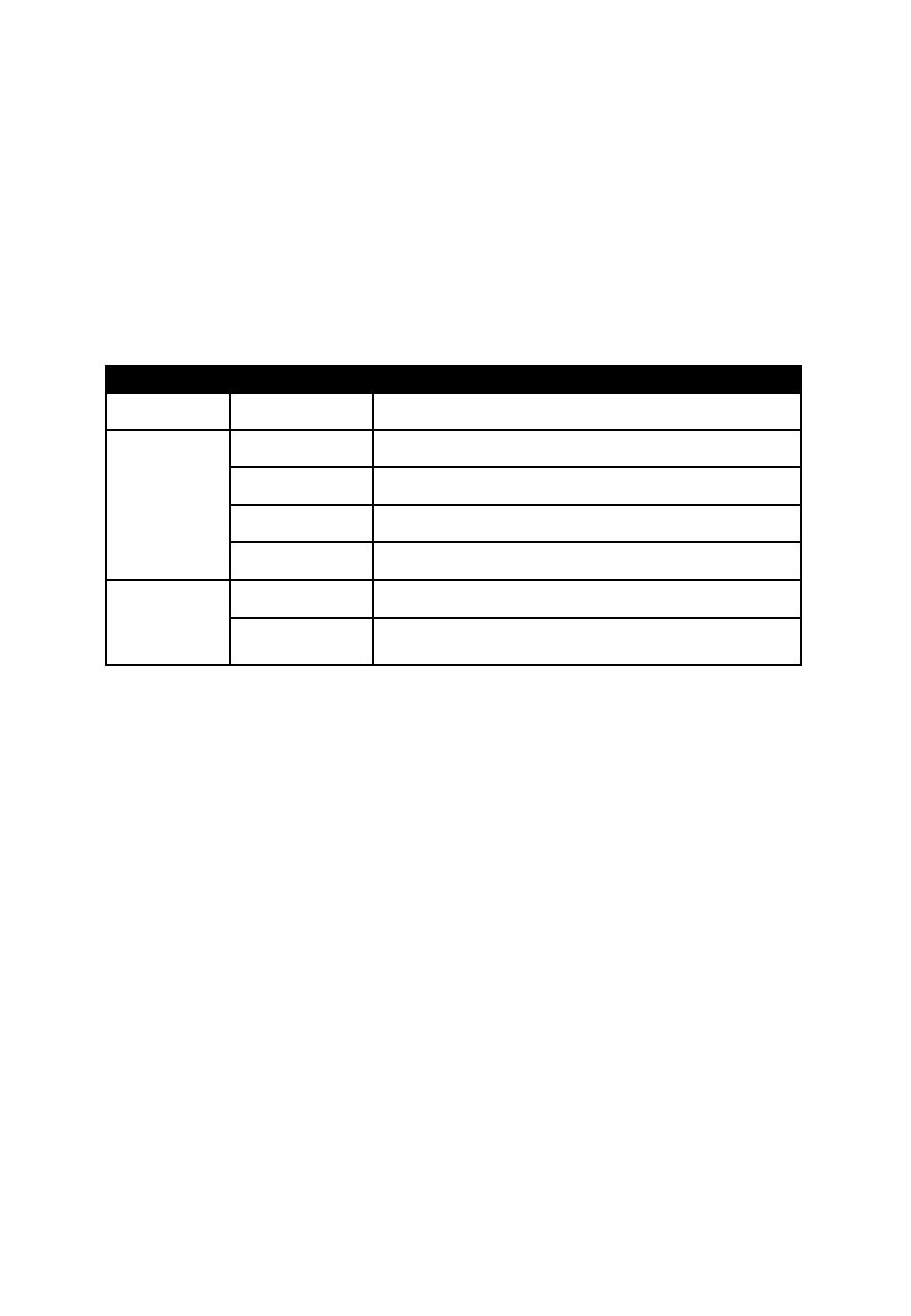 Leds conditions definition, 1 leds defined | KTI Networks KS-324F User Manual | Page 10 / 17