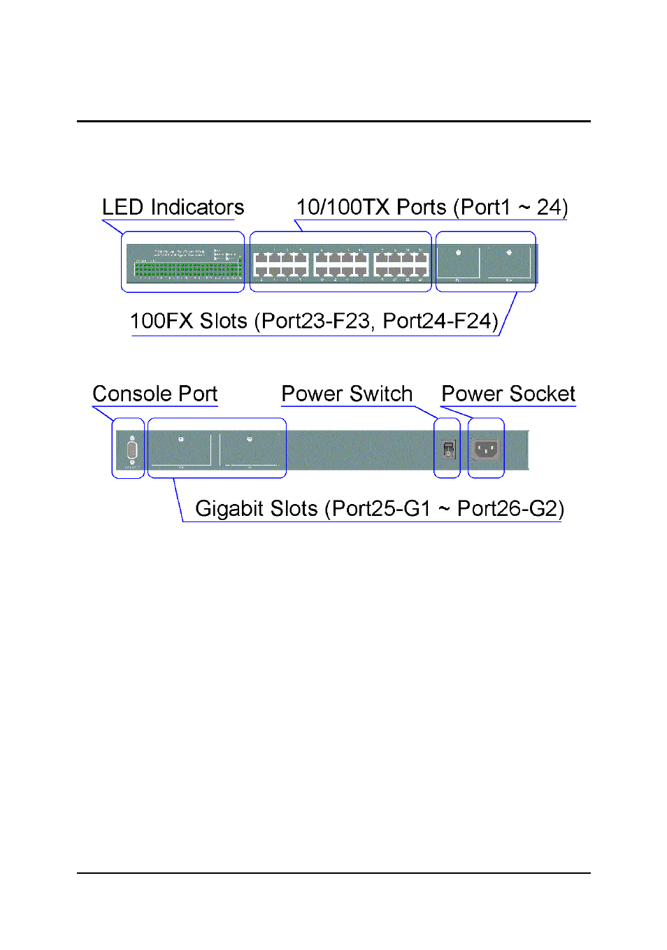 Installation and management, 1 panel description, 2 ac power supply | 1 panel description 2.2 ac power supply | KTI Networks KS-2260 User Manual | Page 30 / 153