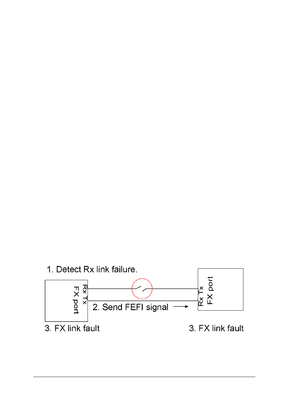 4 special functions | KTI Networks KCD-302 Series User Manual | Page 14 / 28