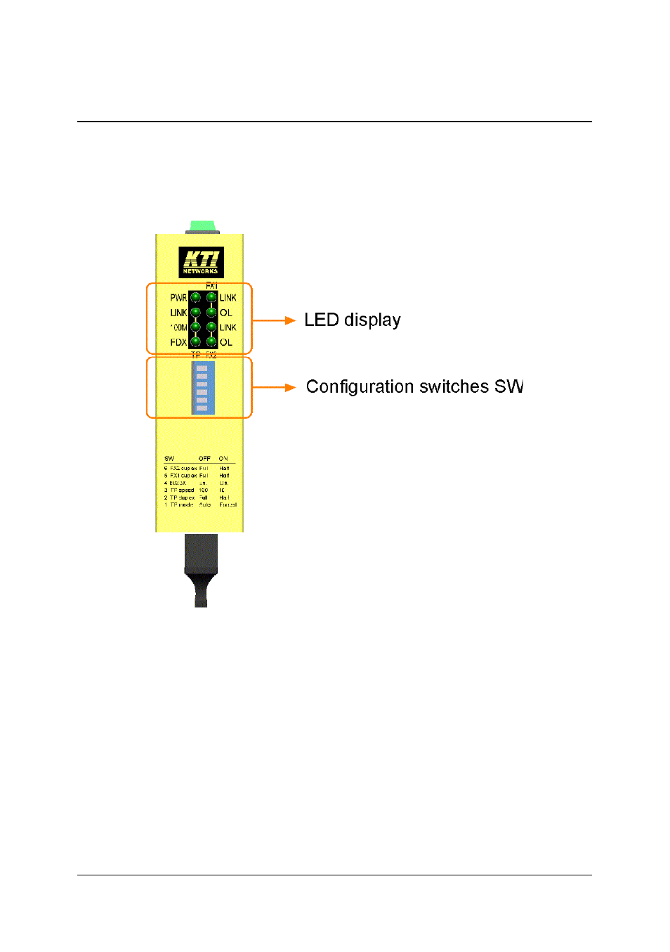 3 configuration switches & led indicators | KTI Networks KCD-302 Series User Manual | Page 25 / 28