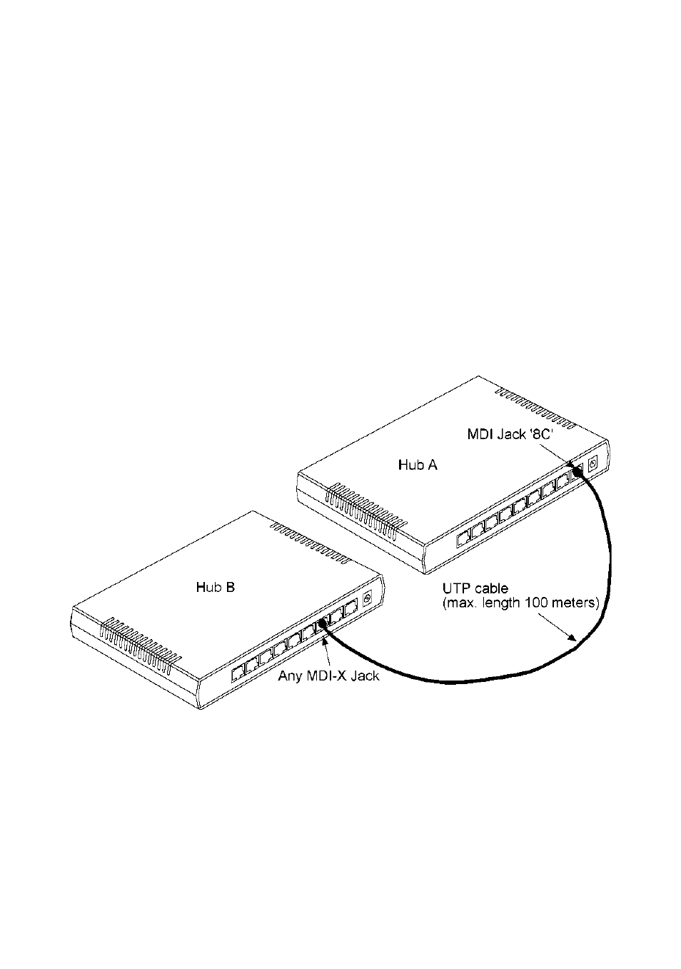 KTI Networks DH-8T User Manual | Page 11 / 16