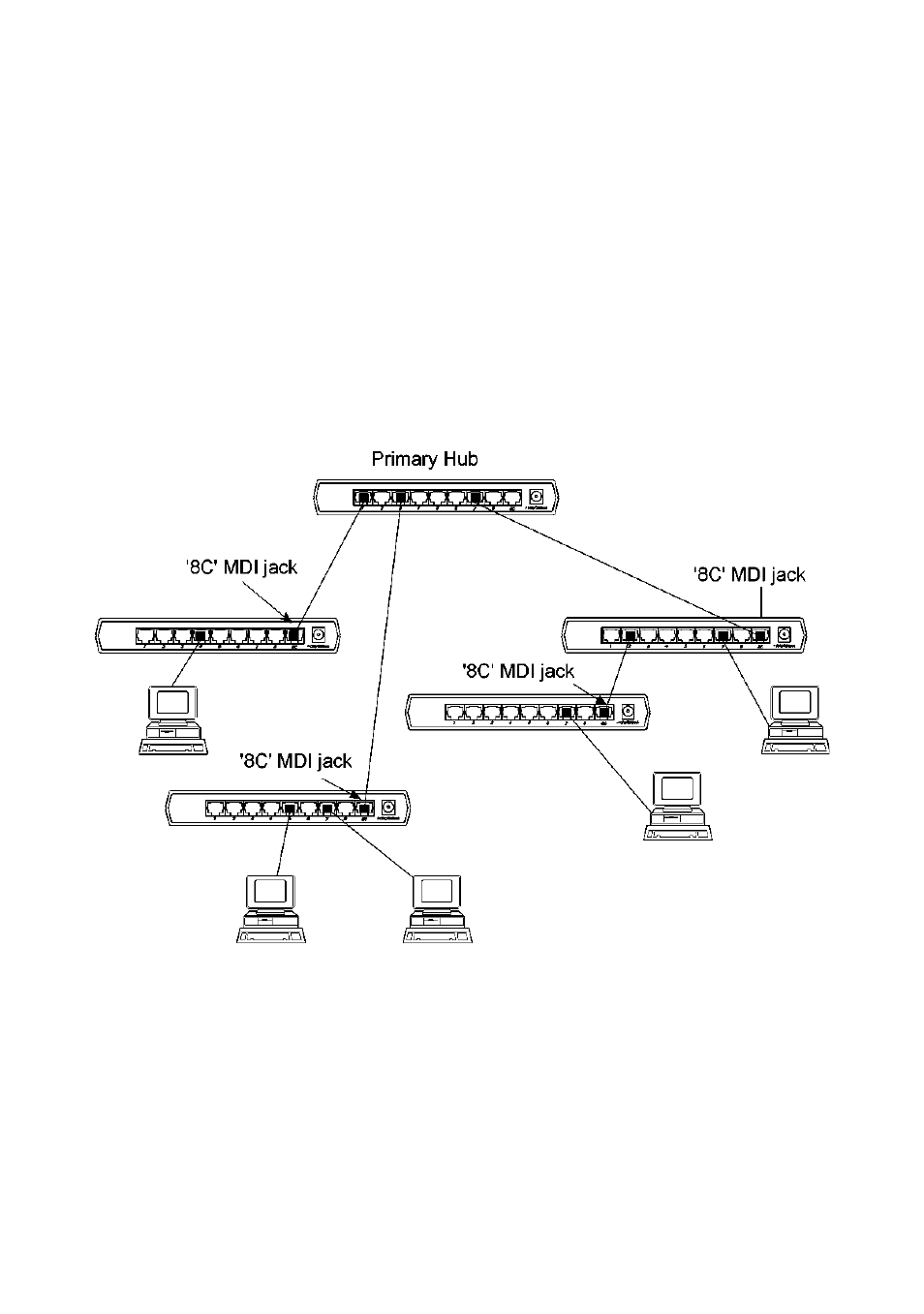 KTI Networks DH-8T User Manual | Page 12 / 16