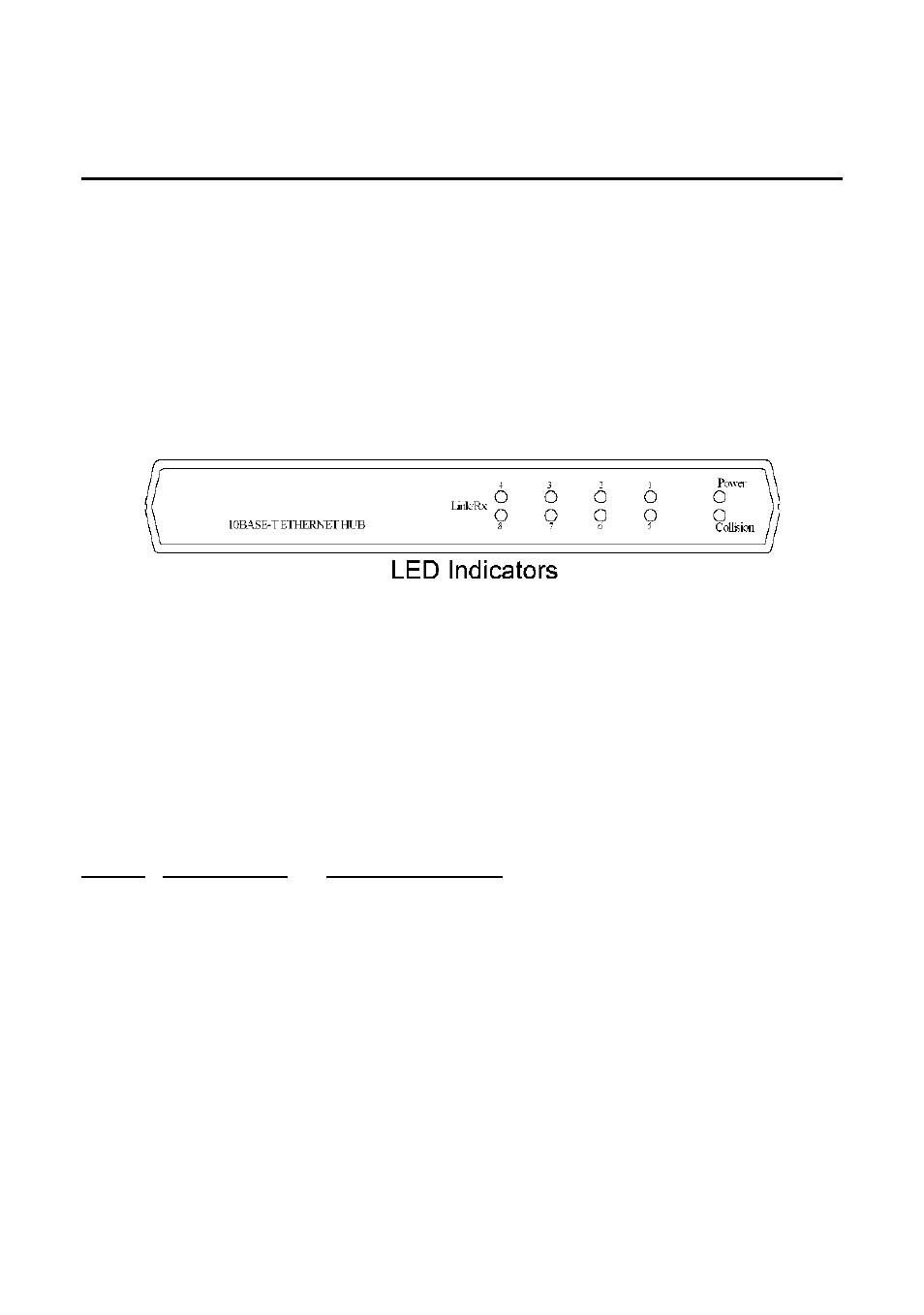 Interpreting hub leds, Locations of the hub led indicators, Interpretations | KTI Networks DH-8T User Manual | Page 13 / 16