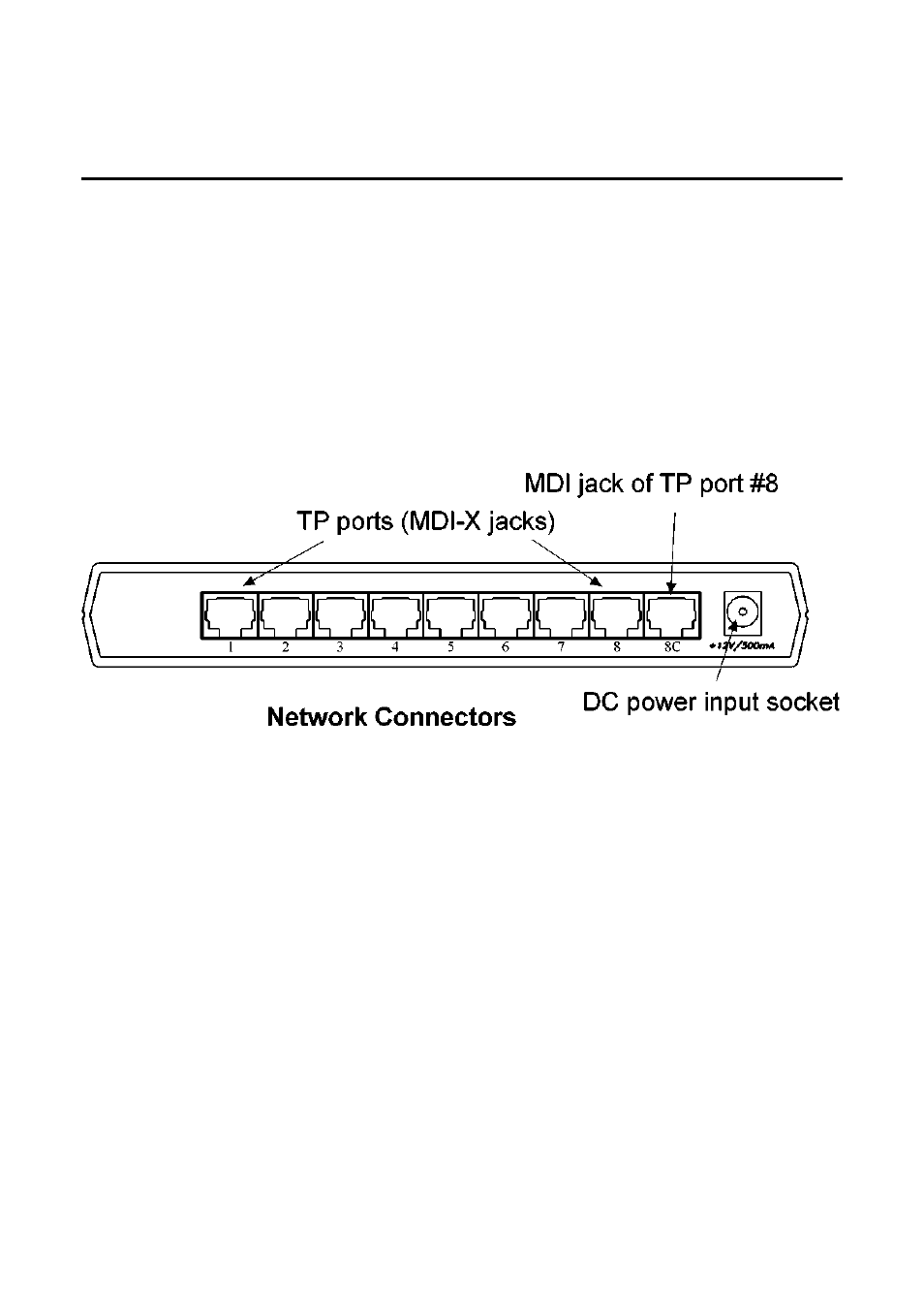 Making network connections, Network connectors | KTI Networks DH-8T User Manual | Page 9 / 16