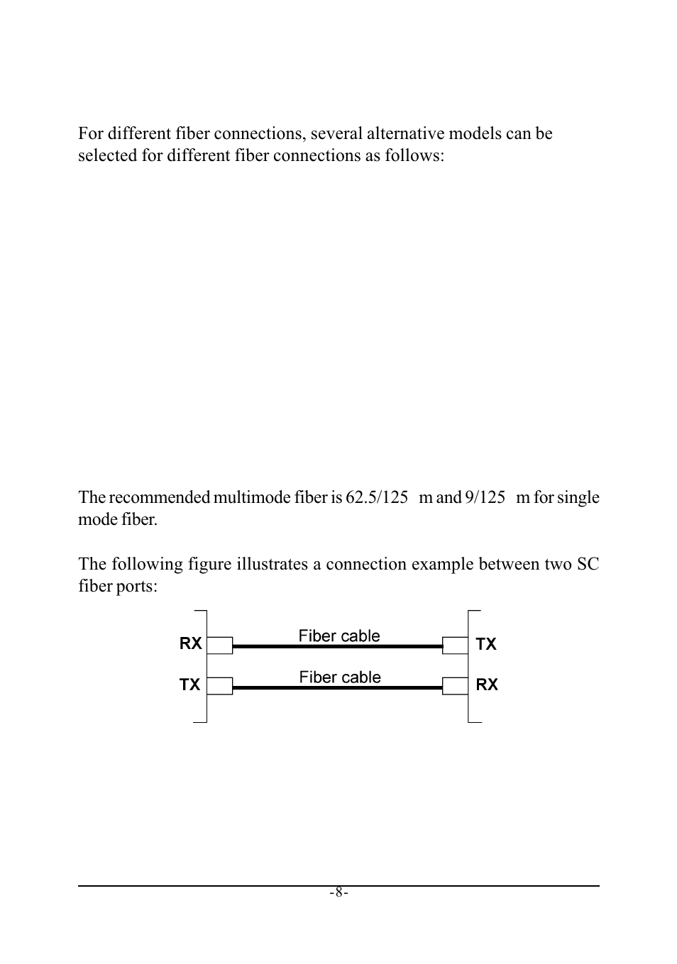 3 fiber cables | KTI Networks KS-115F Series User Manual | Page 12 / 15