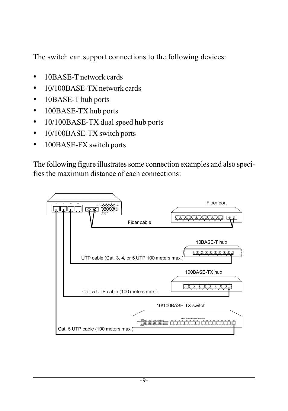 4 network connections | KTI Networks KS-115F Series User Manual | Page 13 / 15