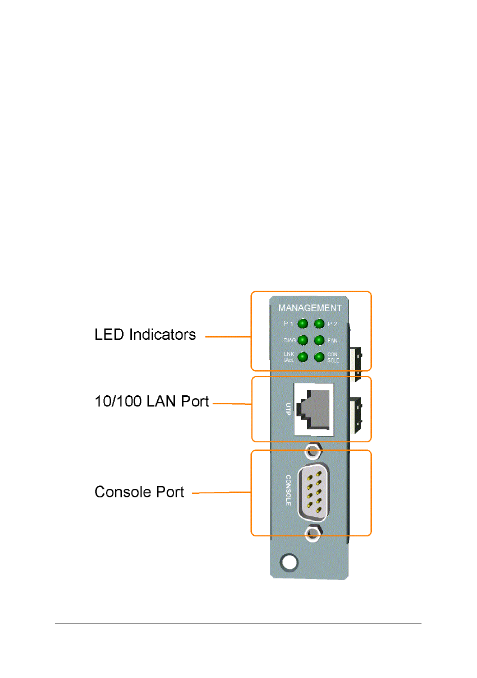 2 management module | KTI Networks Modular Media Converter Center System KC-1300 User Manual | Page 14 / 63