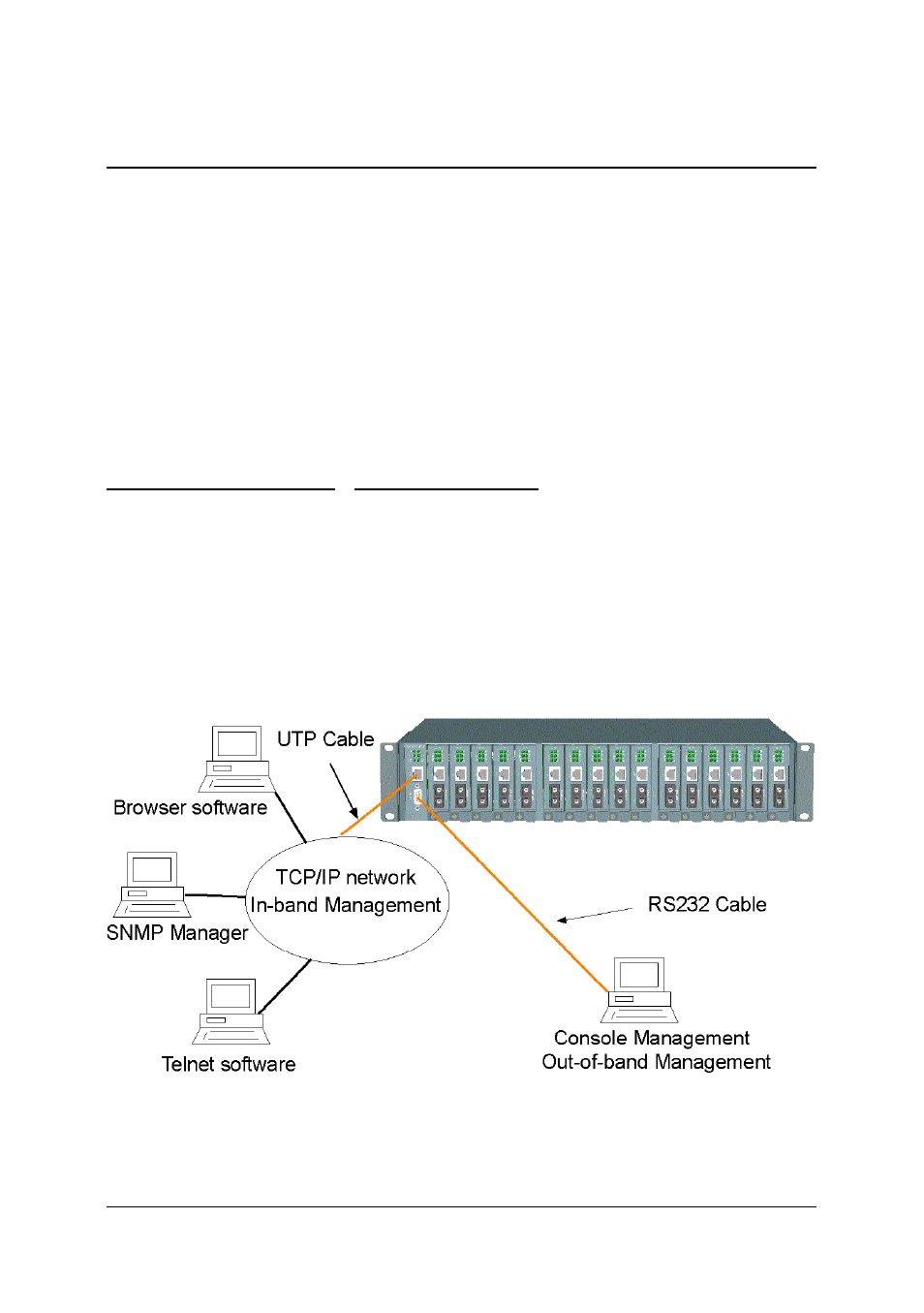 Network management, 1 management functions | KTI Networks Modular Media Converter Center System KC-1300 User Manual | Page 23 / 63