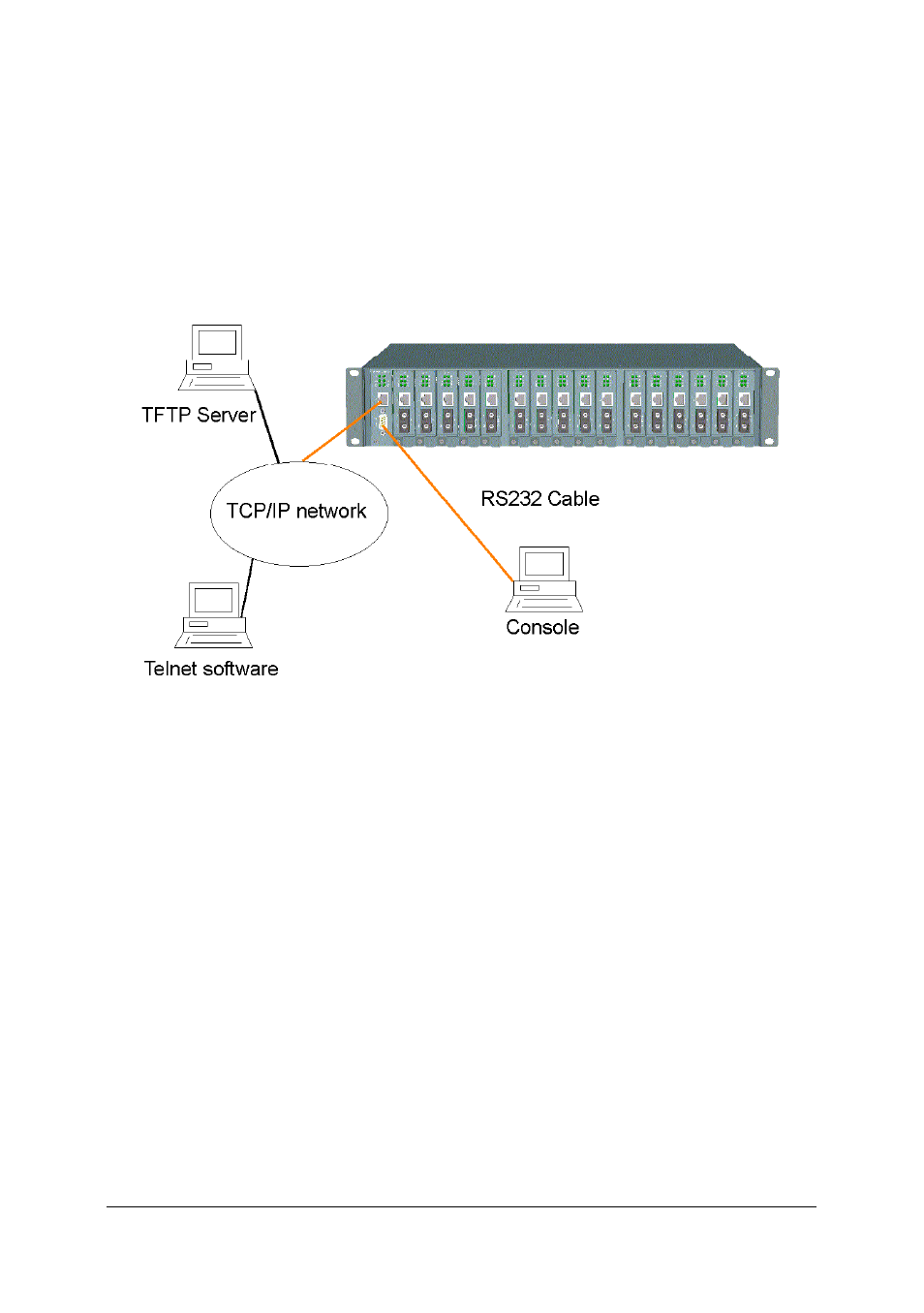 7 update firmware | KTI Networks Modular Media Converter Center System KC-1300 User Manual | Page 39 / 63
