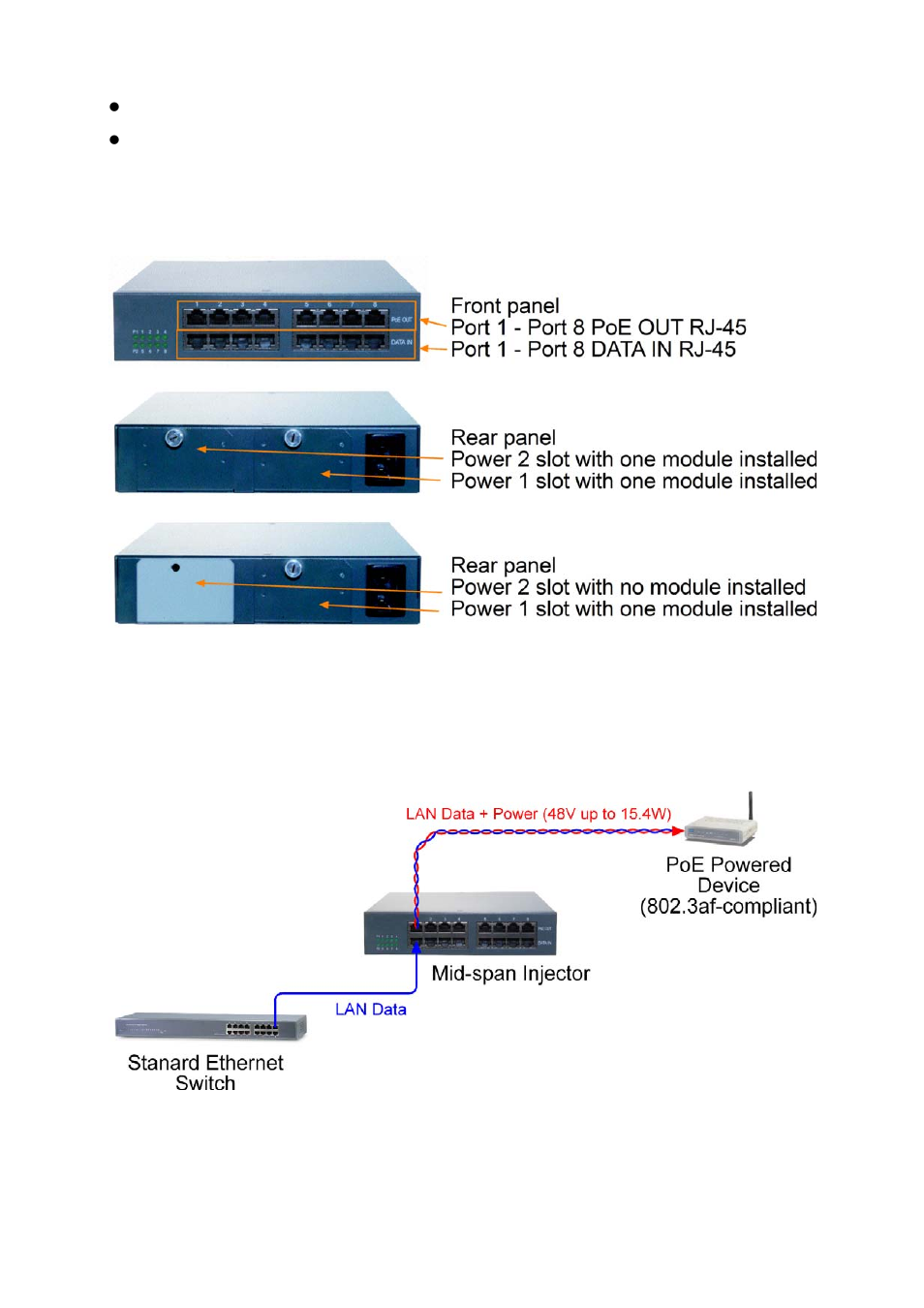 2 product panels, 3 mid-span injector function | KTI Networks KPOE-800-2P User Manual | Page 6 / 17