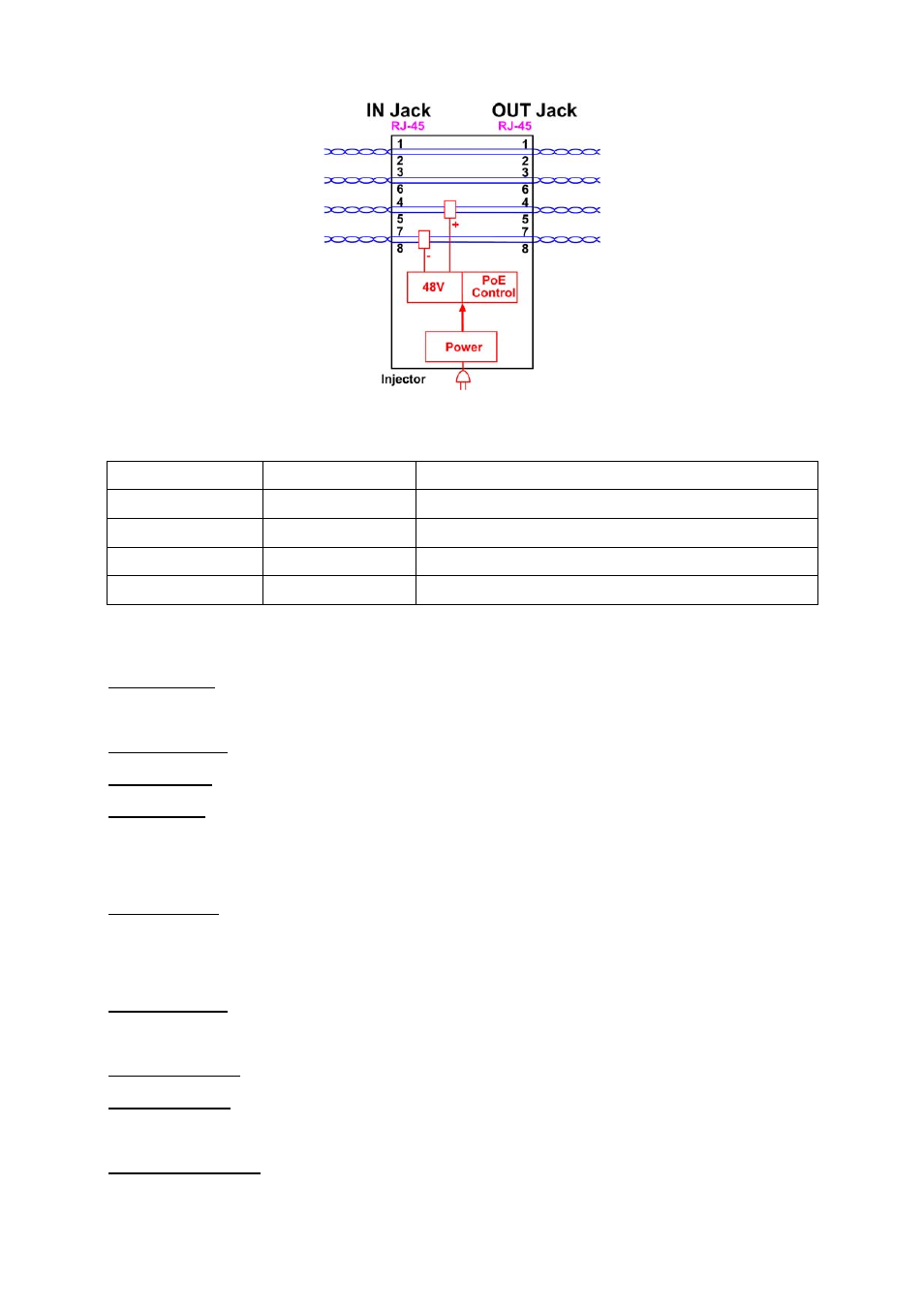 4 model definition, 5 specifications | KTI Networks KPOE-800-2P User Manual | Page 7 / 17