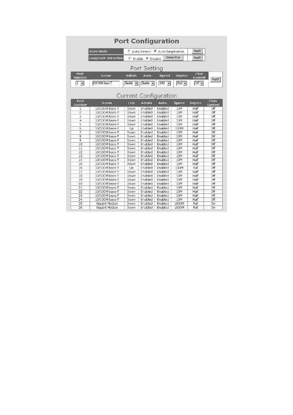 KTI Networks KS-2601 User Manual | Page 46 / 77